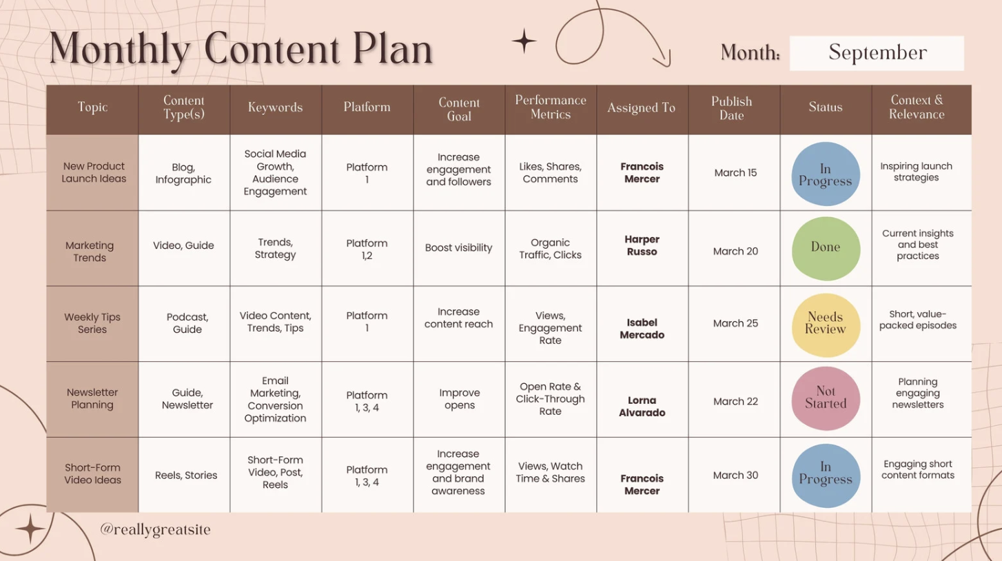 Monthly campaign calendar