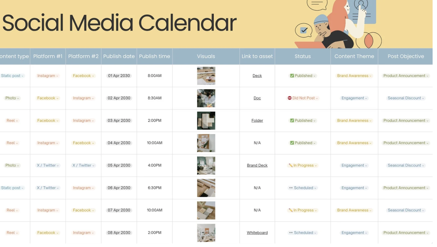 Multi-Platform Template