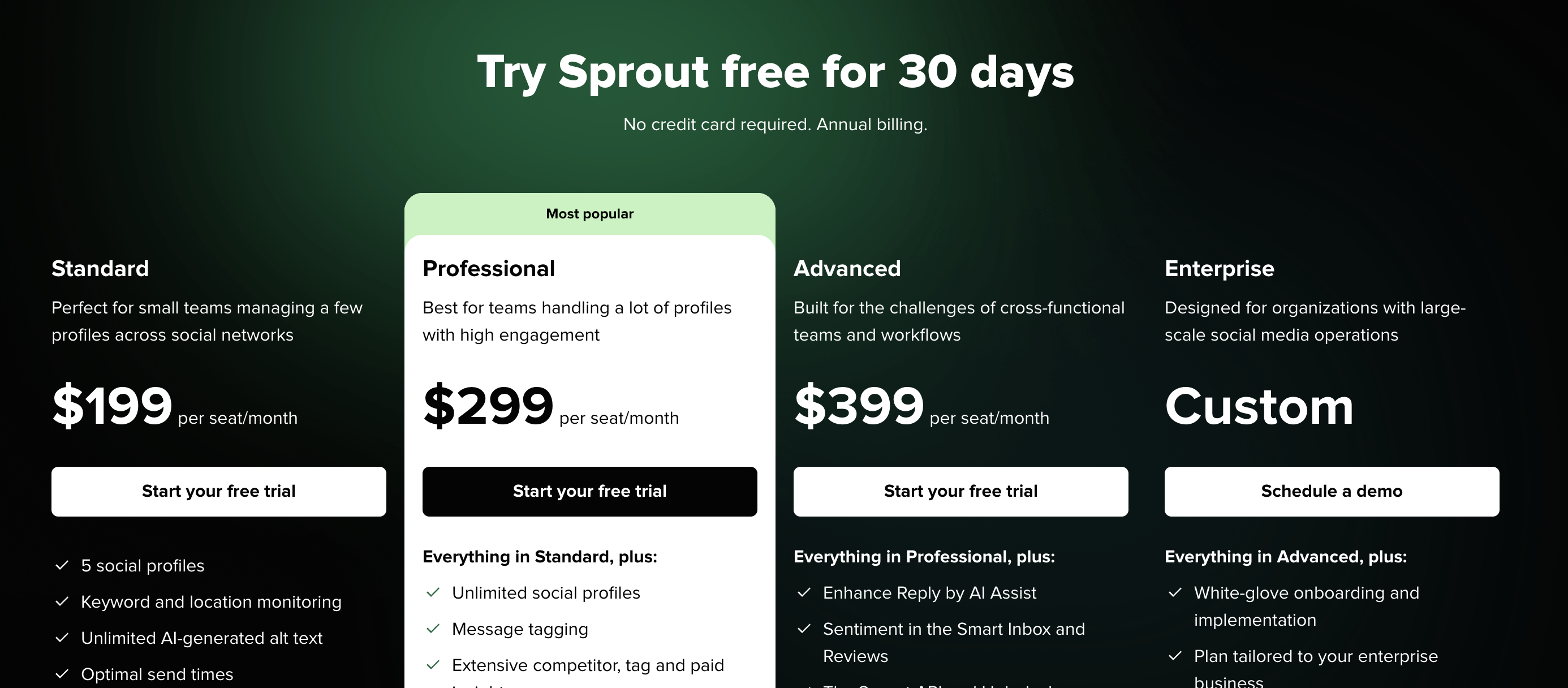 Sprout Social 
