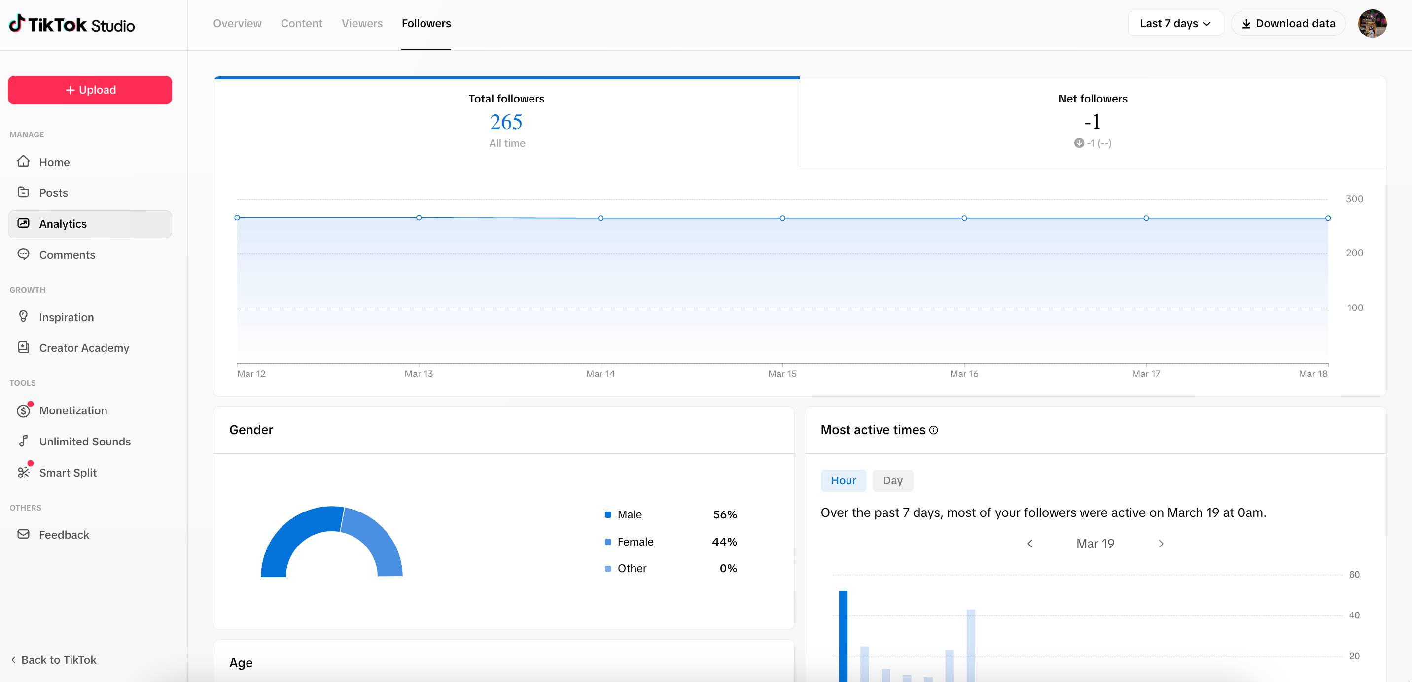 TikTok analytics