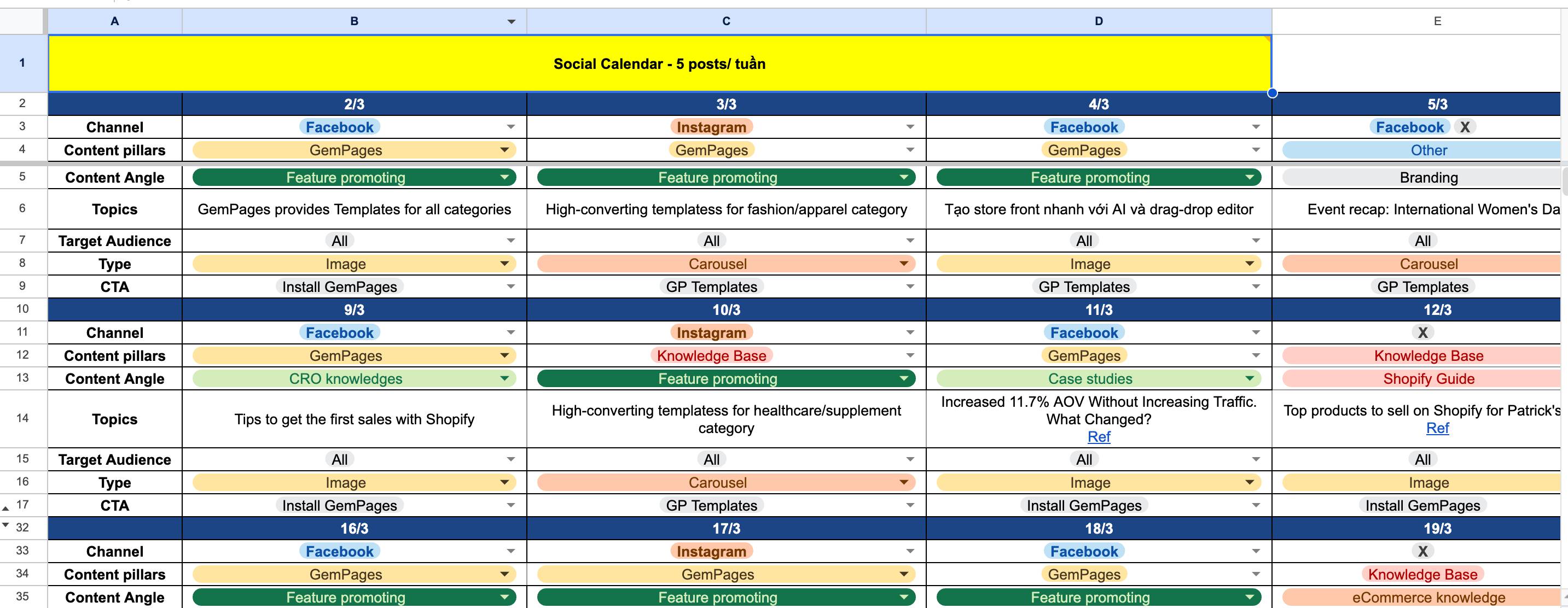 Well-Structured Social Media Posts Calendar